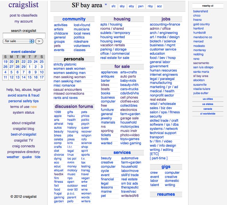 craigslist best sales jobs