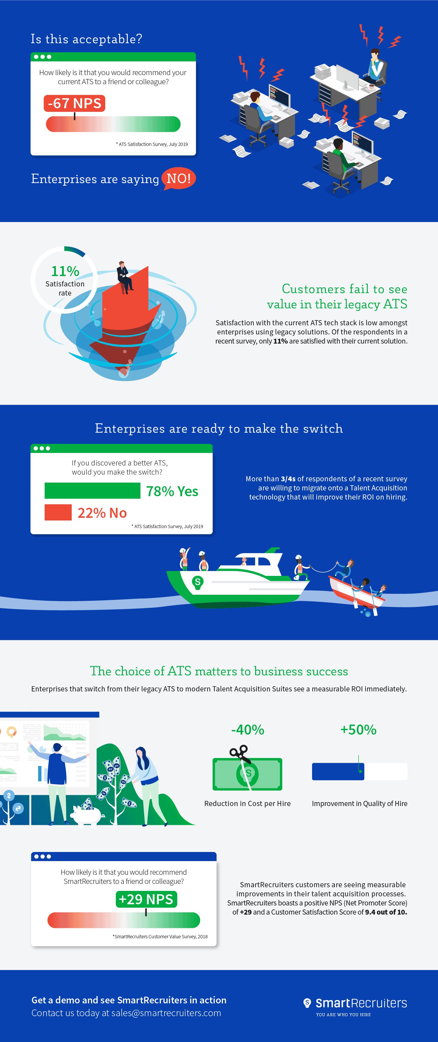 Tie Breaker Infographic - Ativa Interactive Corp.