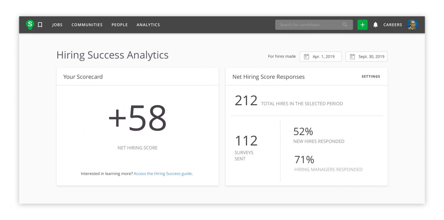 Hiring success analytics 