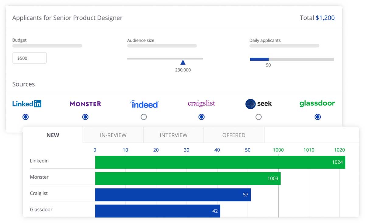 CloudGofer Recruiting App  Applicant Tracking System (ATS)