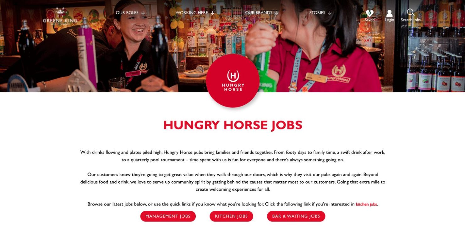 Hungry Horse career site
