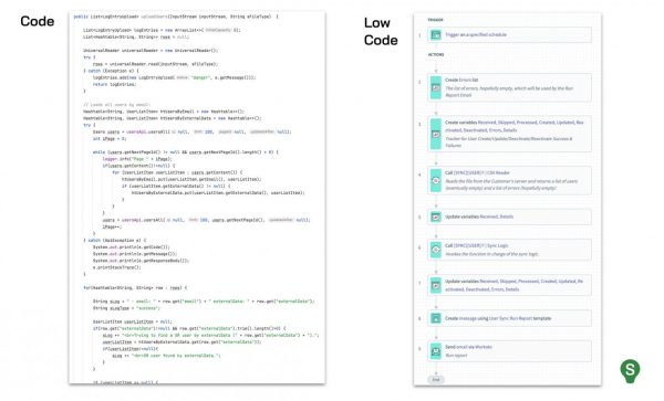 Example of code versus low code integrations