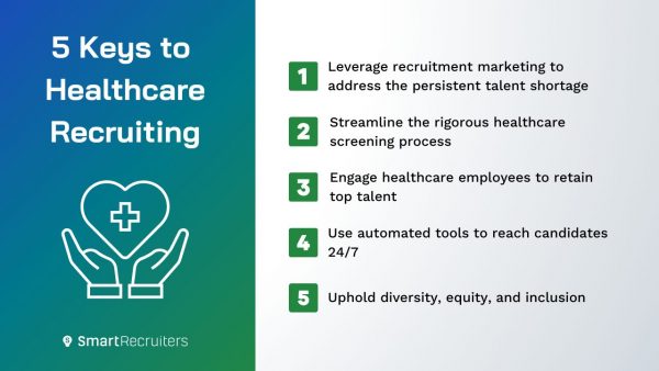 List of 5 Keys to Healthcare Recruiting