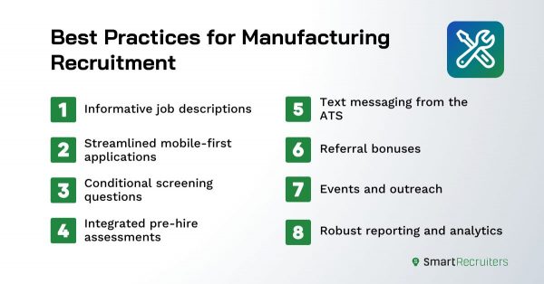 List of 8 best practices for manufacturing recruitment
