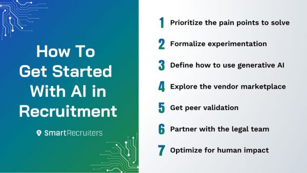 7 steps for getting started with AI in recruitment