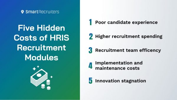 Hidden Costs of HRIS Recruitment Modules