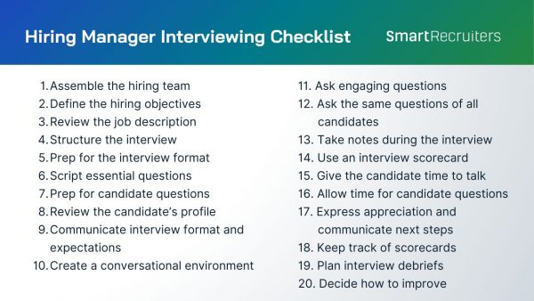 20-item interview checklist for recruiters