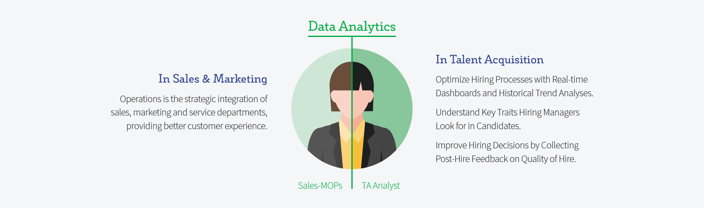 data analytics