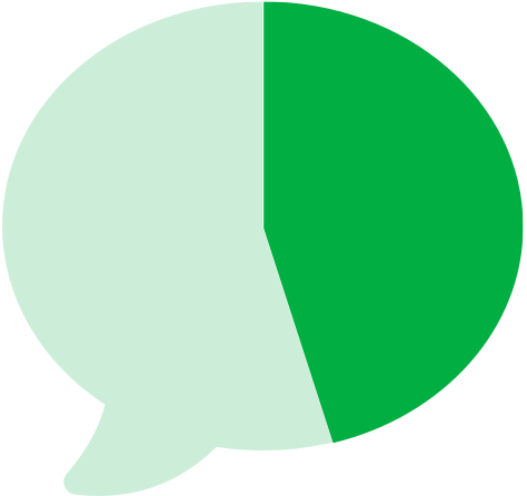 Hiring Manager Engagement